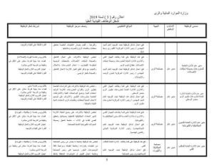 46 وظيفة شاغرة