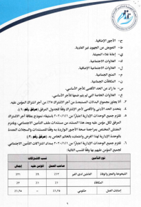 قانون التأمينات والمعاشات