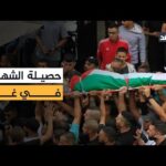 وزارة الصحة الفلسطينية ترصد حصيلة الشهداء داخل قطاع غزة – الحلقة الكاملة وزارة الصحة الفلسطينية ترصد حصيلة الشهداء داخل قطاع غزة حتى الآن